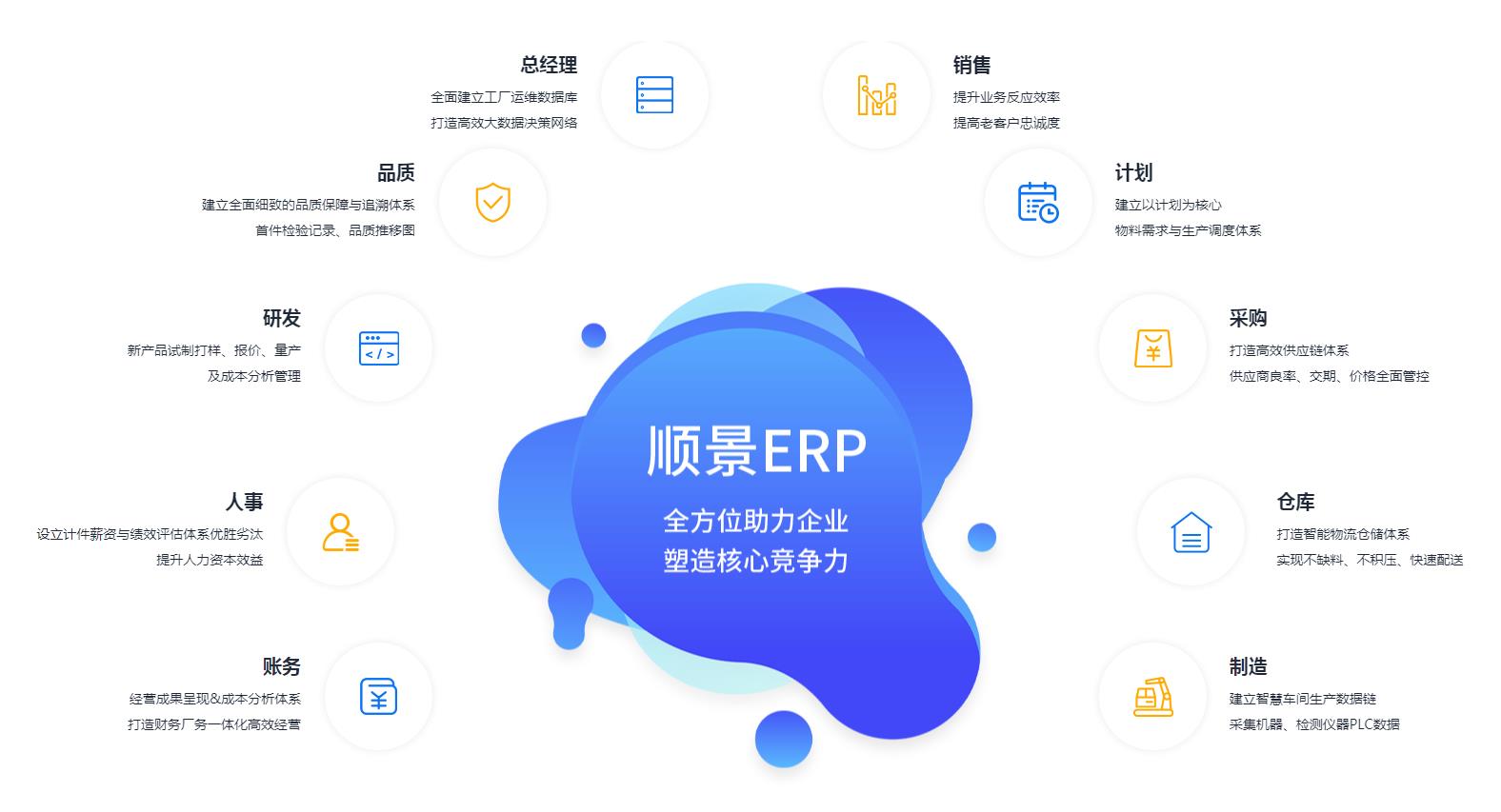 开云在线登录官网-开云（中国）
上线后如何维持稳定运作?