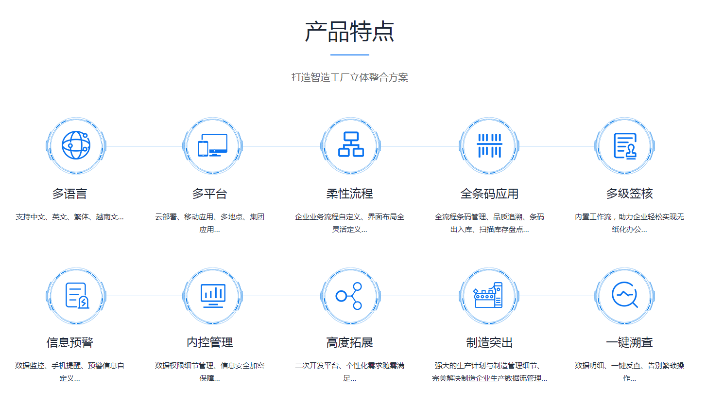 开云在线登录官网-开云（中国）
是怎么操作的?